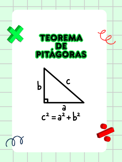 Teorema de Pitágoras: conceito, demonstração e exemplos de uso